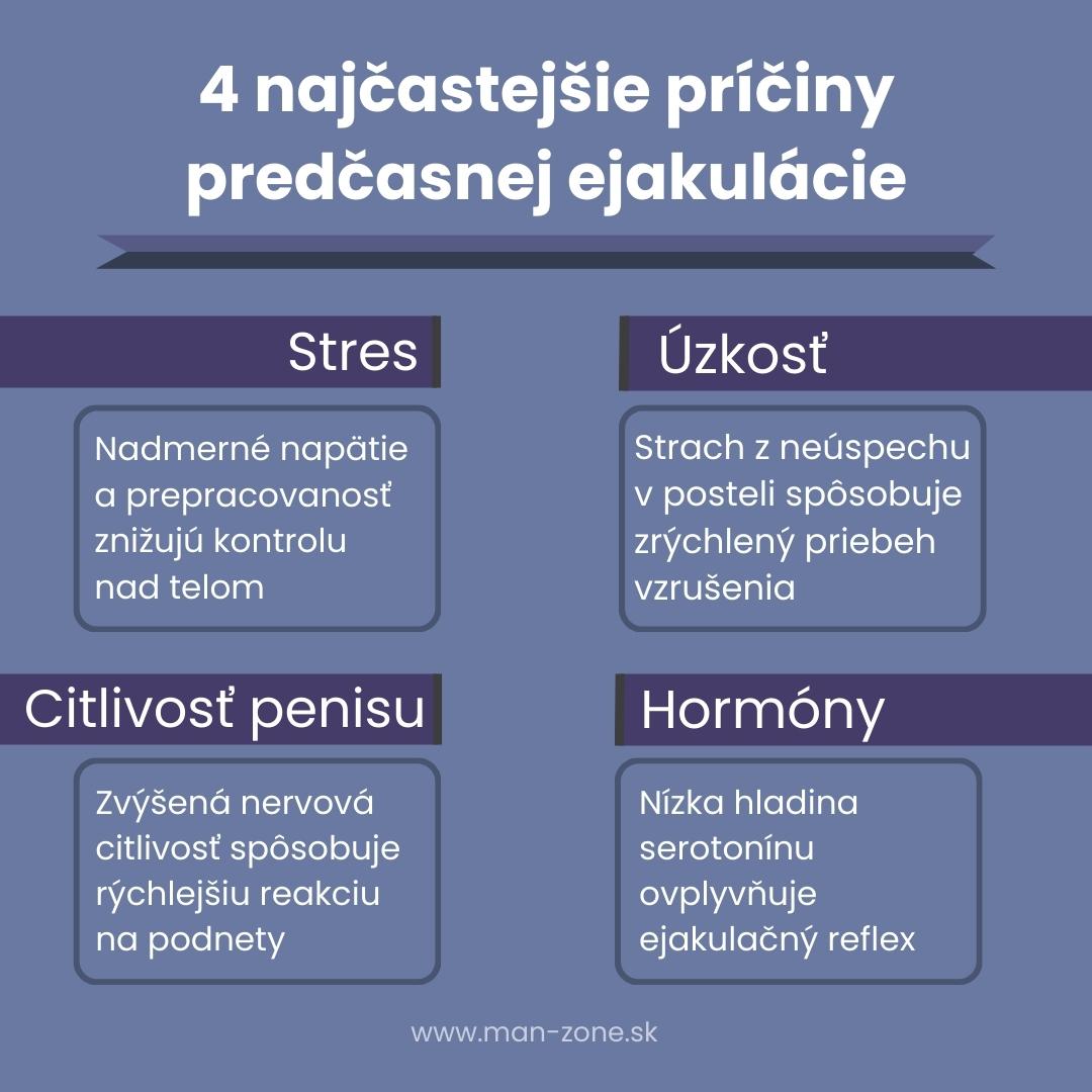 infografika-priciny-predcasnej-ejakulacie-stres-uzkost-citlivost-penisu-hormonalna-nerovnovaha-nedostatok-skusenosti