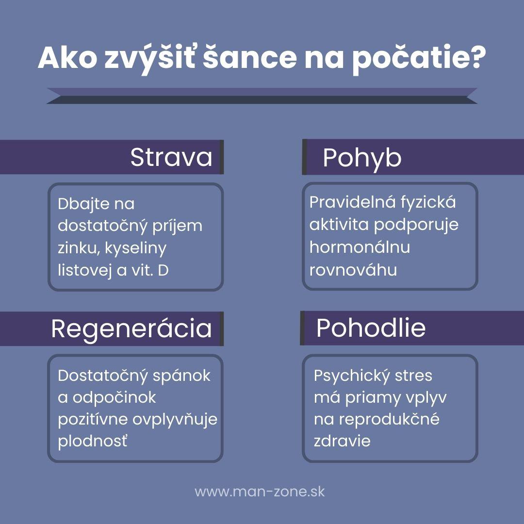 infografika-so-zdravymi-zvykmi-pre-zvysenie-plodnosti-strava-pohyb-spanok-psychicka-pohoda-zdravy-zivotny-styl-a-otehotnenie