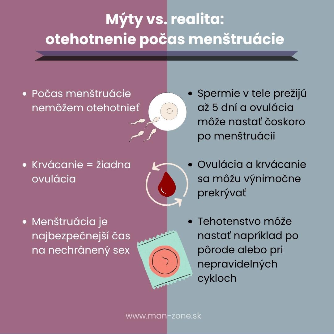 infografika-myty-a-realita-otehotnenie-pocas-menstruacie