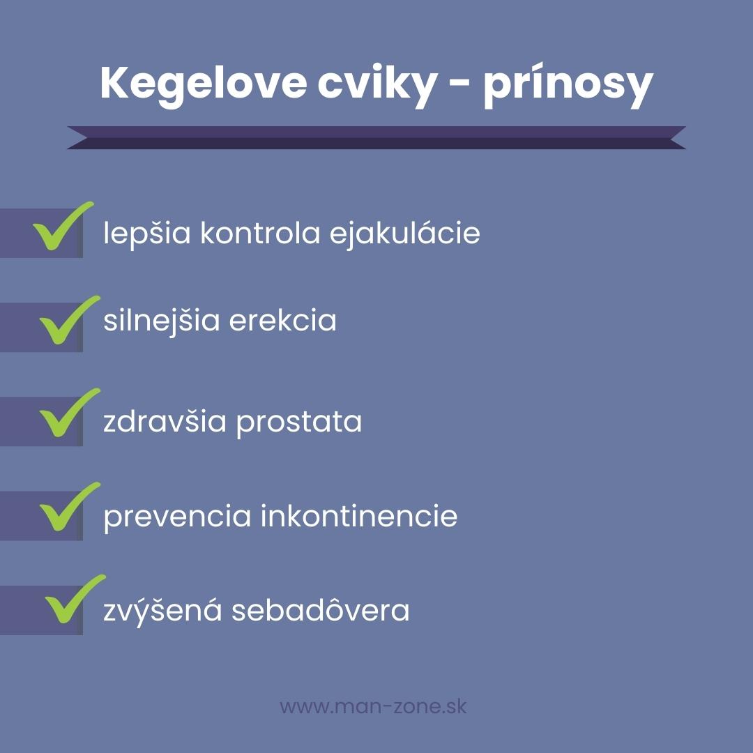 infografika o prinosoch kegelovych cvikov