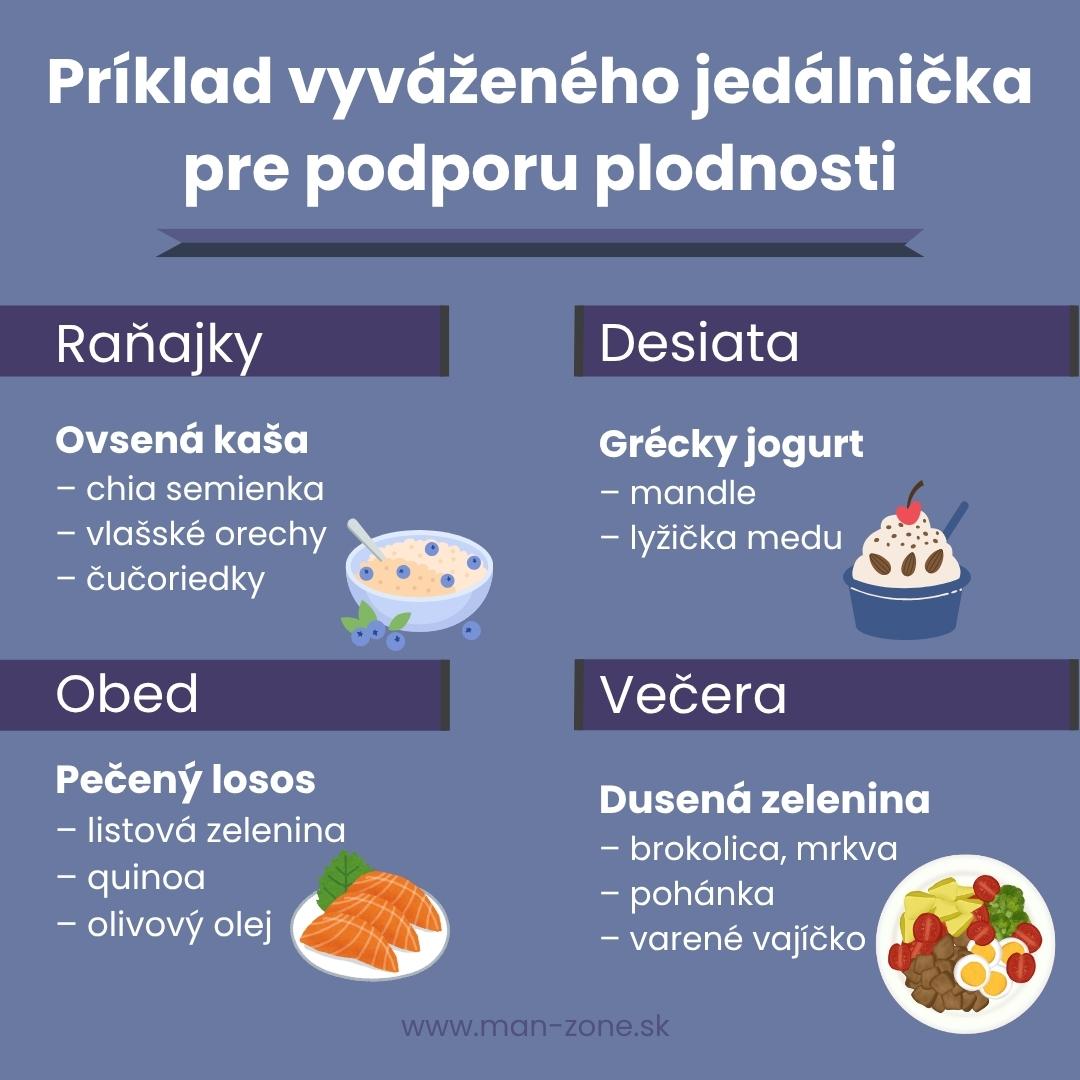 navrh-vyvazeny-jednodnovy-jedalnicek-na-podporu-plodnosti