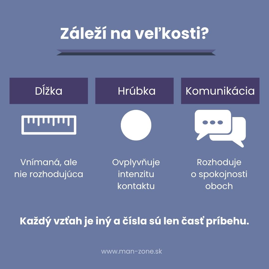 grafika-zalezi-na-velkosti-infografika-porovnava-dlzku-hrubku-a-komunikaciu-ako-faktory-ktore-ovplyvnuju-sexualne-prezivanie-s-dorazom-na-suhru-a-partnerstvo-vztahovy-pokoj